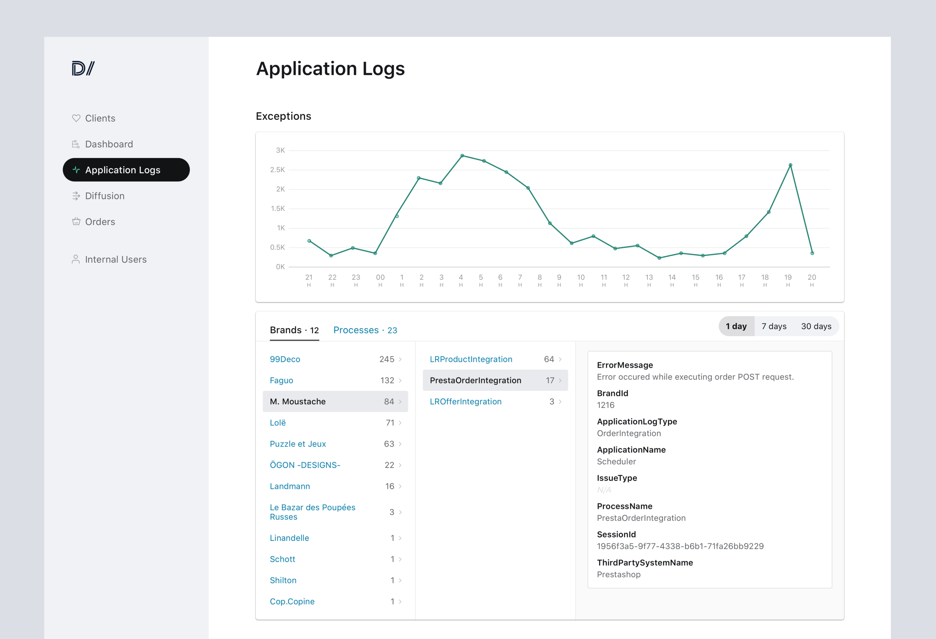View of application logs, showing errors and details